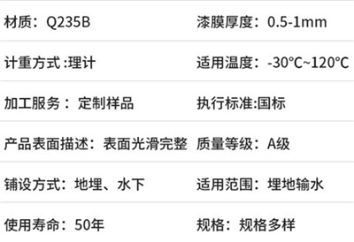 青海热浸涂塑钢管产品性能特点